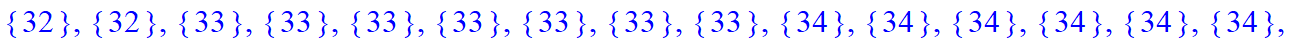 [{1}, {1}, {1}, {1}, {1}, {1}, {1}, {2}, {2}, {2}, {2}, {2}, {2}, {2}, {3}, {3}, {3}, {32}, {32}, {32}, {33}, {33}, {33}, {33}, {33}, {33}, {33}, {34}, {34}, {34}, {34}, {34}, {34}, {34}]